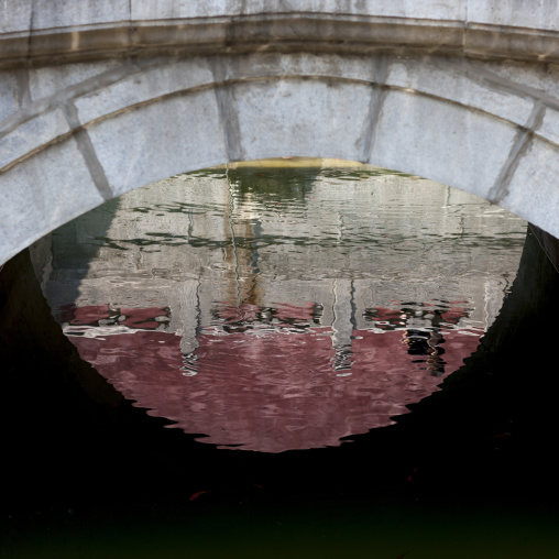 Forbidden City Brige, Beijing, China