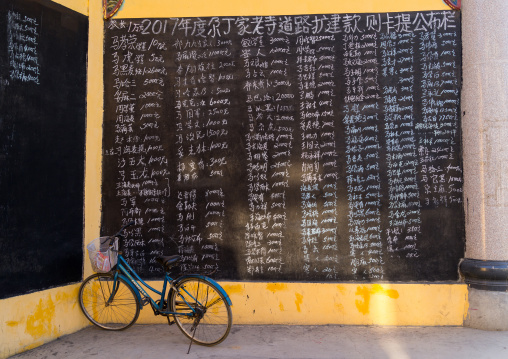 List of the donators at the entrance of a Hui mosque, Gansu province, Linxia, China