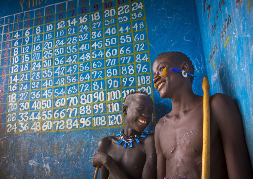 Mursi Tribe Boys In A School, Mago Park, Omo Valley, Ethiopia