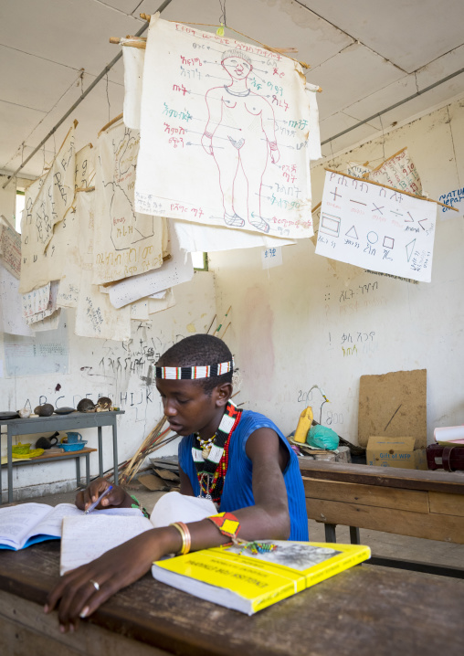 Hamer Tribe Kid In A School, Turmi, Omo Valley, Ethiopia