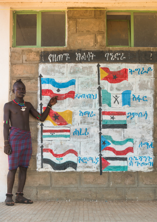 Hamer tribe teenager in a school in front of a painted wall with the regions flags of ethiopa, Omo valley, Turmi, Ethiopia