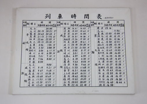 Former train station timetable, Kangwon Province, Wonsan, North Korea